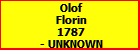 Olof Florin