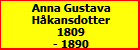 Anna Gustava Hkansdotter