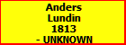 Anders Lundin