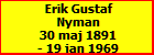 Erik Gustaf Nyman