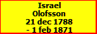 Israel Olofsson