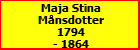 Maja Stina Mnsdotter