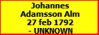 Johannes Adamsson Alm