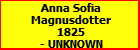 Anna Sofia Magnusdotter