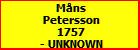Mns Petersson