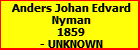 Anders Johan Edvard Nyman