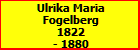 Ulrika Maria Fogelberg