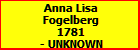 Anna Lisa Fogelberg