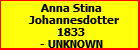 Anna Stina Johannesdotter