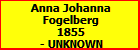 Anna Johanna Fogelberg