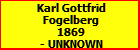 Karl Gottfrid Fogelberg