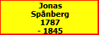 Jonas Spnberg