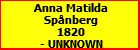 Anna Matilda Spnberg