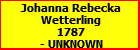 Johanna Rebecka Wetterling