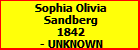 Sophia Olivia Sandberg