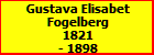 Gustava Elisabet Fogelberg