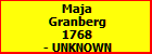 Maja Granberg