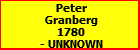 Peter Granberg
