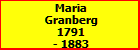 Maria Granberg