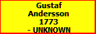 Gustaf Andersson