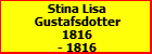 Stina Lisa Gustafsdotter