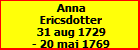 Anna Ericsdotter