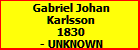 Gabriel Johan Karlsson