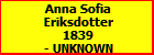 Anna Sofia Eriksdotter