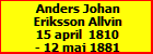 Anders Johan Eriksson Allvin