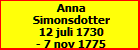 Anna Simonsdotter
