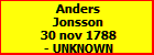 Anders Jonsson