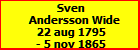 Sven Andersson Wide