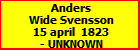 Anders Wide Svensson