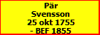 Pr Svensson