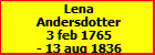 Lena Andersdotter