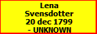 Lena Svensdotter