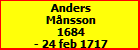 Anders Mnsson