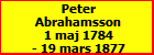 Peter Abrahamsson