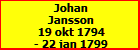 Johan Jansson