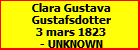 Clara Gustava Gustafsdotter