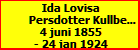 Ida Lovisa Persdotter Kullberg