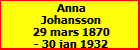 Anna Johansson