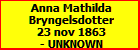 Anna Mathilda Bryngelsdotter