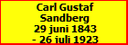 Carl Gustaf Sandberg
