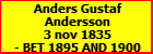 Anders Gustaf Andersson
