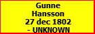 Gunne Hansson