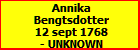 Annika Bengtsdotter