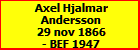 Axel Hjalmar Andersson