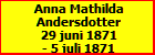 Anna Mathilda Andersdotter