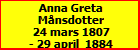 Anna Greta Mnsdotter